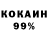 Кодеиновый сироп Lean Purple Drank Denys Kushnir